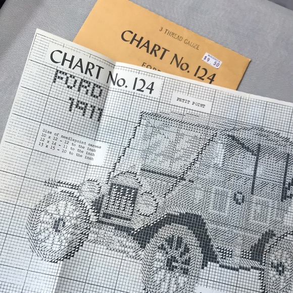 Babe Fuhrmann Needle Point Charts Vintage Cars Ford 1911 Oldsmobile 1903 Counted - Picture 5 of 5
